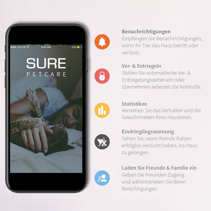 SureFlap Microchip Pet Door Connect HS 14_4 – smarte Katzenklappe mit Mikrochip-Erkennung und App-Steuerung